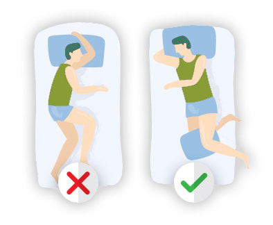 Jedna osoba u nepravilnom položaju na boku i druga osoba u pravilnom položaju na boku koji olakšava bol kod išijasa. 